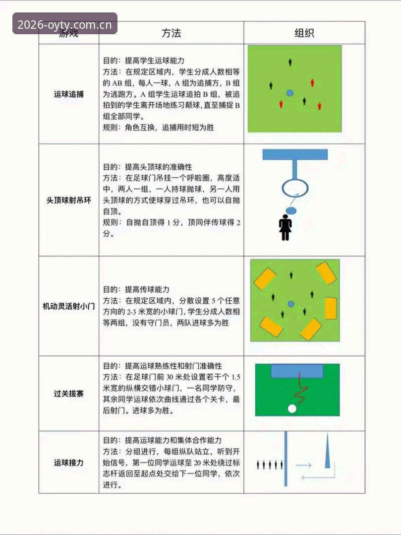 3个实用技巧，助你轻松掌握欧亿体育实时赛事教程